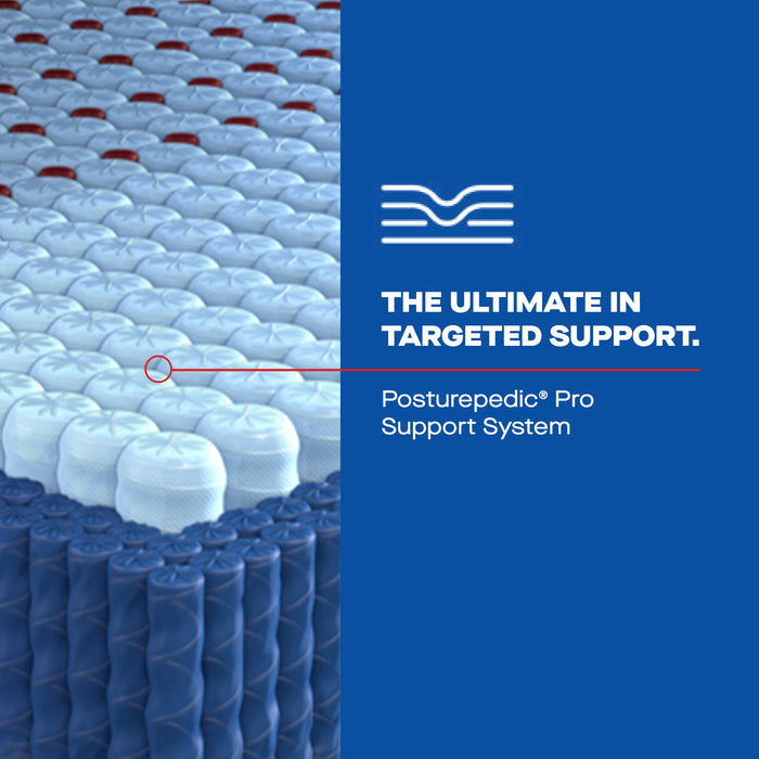 Sealy Posturepedic® Elite Spring Medium Mattress