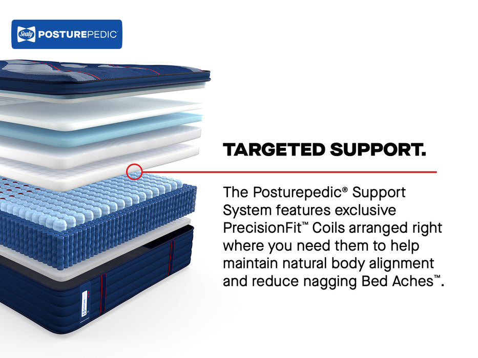 Sealy Posturepedic® Elite Spring Medium Mattress