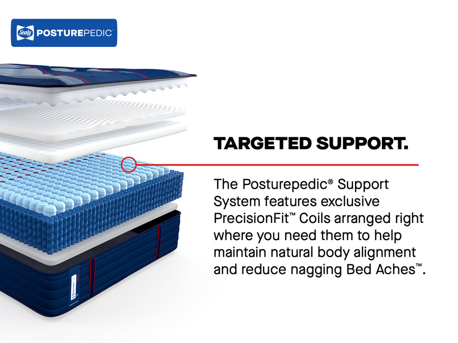Sealy Posturepedic® Elite Spring Ultra Firm Mattress