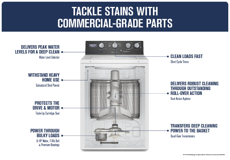 Maytag Commercial-Grade Residential Agitator Washer - 3.5 cu. ft.-MVWP586GW